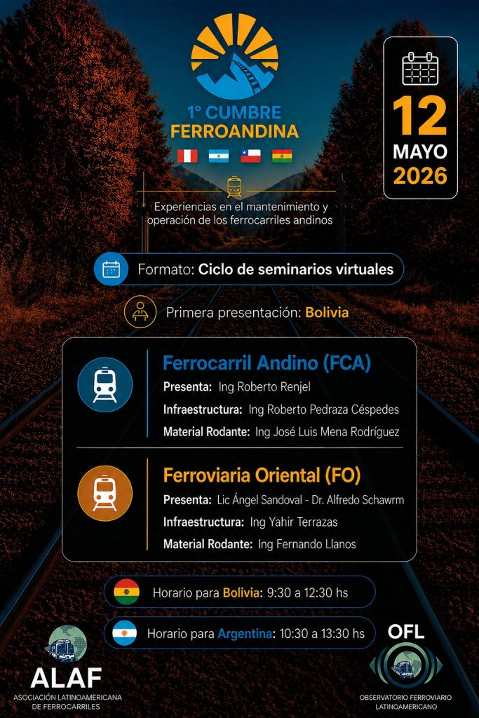 Cumbre ferroandina